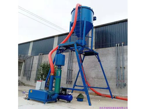 塑料吸料機的各組成部件有什麽特點？ 